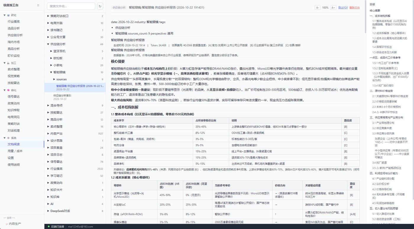 供应链分析界面